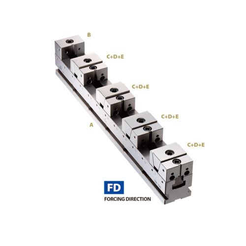 In-Row Vice - Forcing Direction